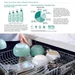 (Bosch) Dishwasher without Door Panel Model SMV4HCX19E image 5