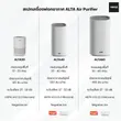 (Venz) Floor Standing Air Purifier, Alta Entry Model (Alta 40) - White, Suitable for 20-40 sq.m. image 10