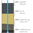 (MEX) MEX Water Filter MPS-1054-FV (Sand Filter) image 3