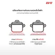 (EVE) ชุดหม้อกระทะสำหรับเตาแม่เหล็กไฟฟ้า (Induction Cookware Set-4 pcs) รูปที่ 18