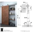 (Hafele) Loft Style Sliding Door Hardware (Excluding Door Panel) 2 Colors - Without and With Soft Close System image 7