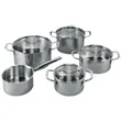 (Gorenje) Induction Cookware Set Model CW09ES image 2