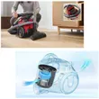 (BOSCH) Canister Vacuum Cleaner Bagless Red Model BGC05AAA2 image 9