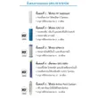 (MEX) PENTAIR Drinking Water Filter System RO 5-Stage GRO-50 SYSTEM image 7