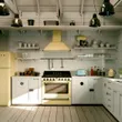 (Smeg) Wall-mounted Range Hood Model KT90PE + Induction Cooktop Model SI964PM image 6