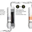 (MEX) Nano Drinking Water Filter System Model MN 021W (Counter-top Type) image 3