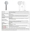 (Jaquar) ฝักบัวทรงกลมฟังก์ชั่นเดียวรุ่น Maze - สีทองสุกสว่าง PVD รุ่น HSH-GBP-1653PD รูปที่ 5