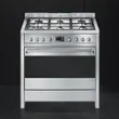 (Smeg) เตาปรุงอาหารตั้งพื้น 90x60 ซม. เตาแก๊ส 6 หัว เตาอบพัดลม 129 ลิตร (A1-9) รูปที่ 3