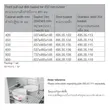 (Häfele) 前拉出式篮架套装，适用于400毫米柜体 图片 5