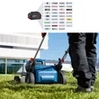(Bosch PT) Cordless Grass Trimmer 18V + 18V (Bare Tool) Model GRA 18V2-46 image 6