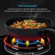 (Eve) Range Hood Model ARC-90 PLUS + 2-Burner Built-in Gas Stove with Tempered Glass Base SMART II Free 1.5m Air Duct image 6